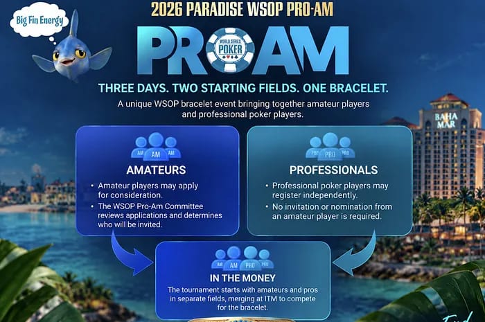 Excitement Builds for the 2026 WSOP Pro-Am Bracelet Event